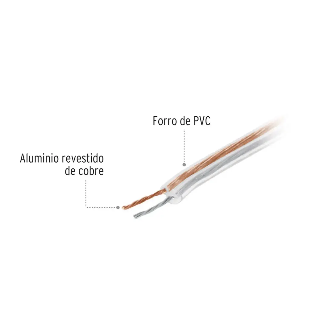 CABLE DUPLEX POLARIZADO TRANSPARENTE PARA BOCINA 16AWG VOLTECK 046269